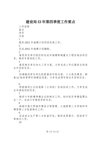 2024年建设局第四季度工作要点