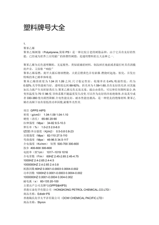 塑料牌号大全