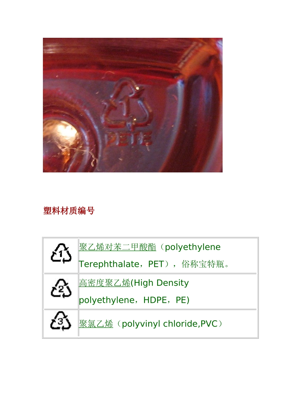 塑料瓶底下的数字标识_第3页