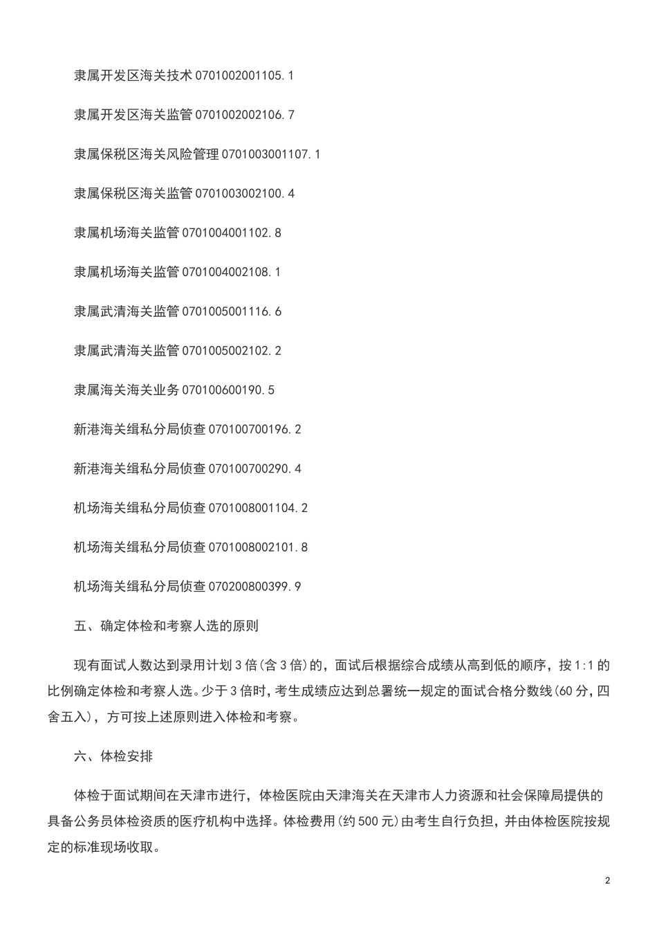 天津海关2010年度考录公务员面试工作通知M_第2页