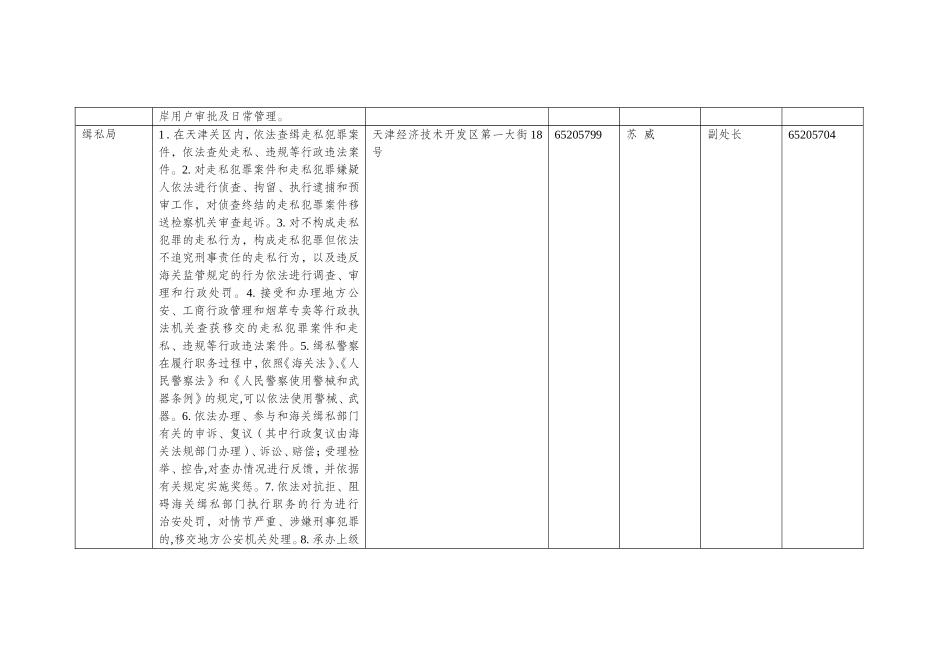 天津海关各部门基本情况汇总表_第3页