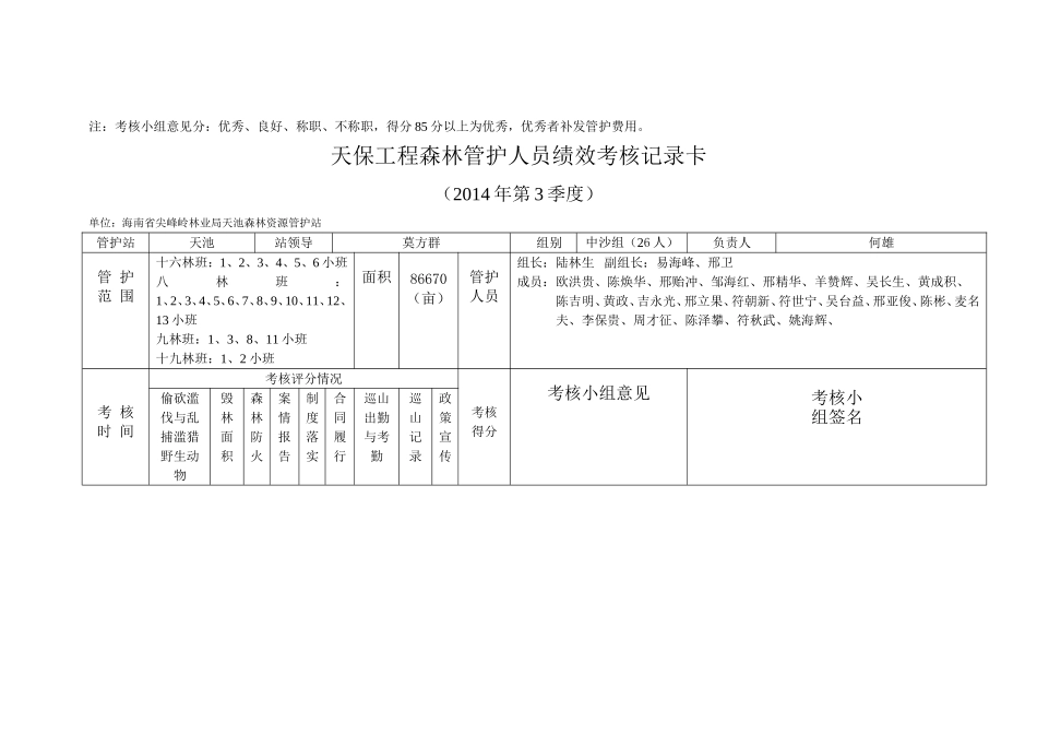 天保工程森林管护人员绩效考核记录卡(第3季度)_第3页