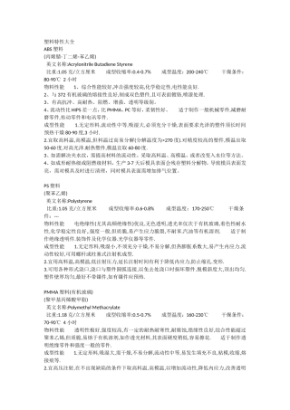 塑料特性大全