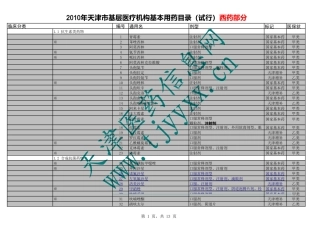 天津基药增补目录2010版