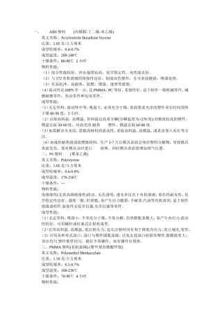 塑料知识大全(同名13245)
