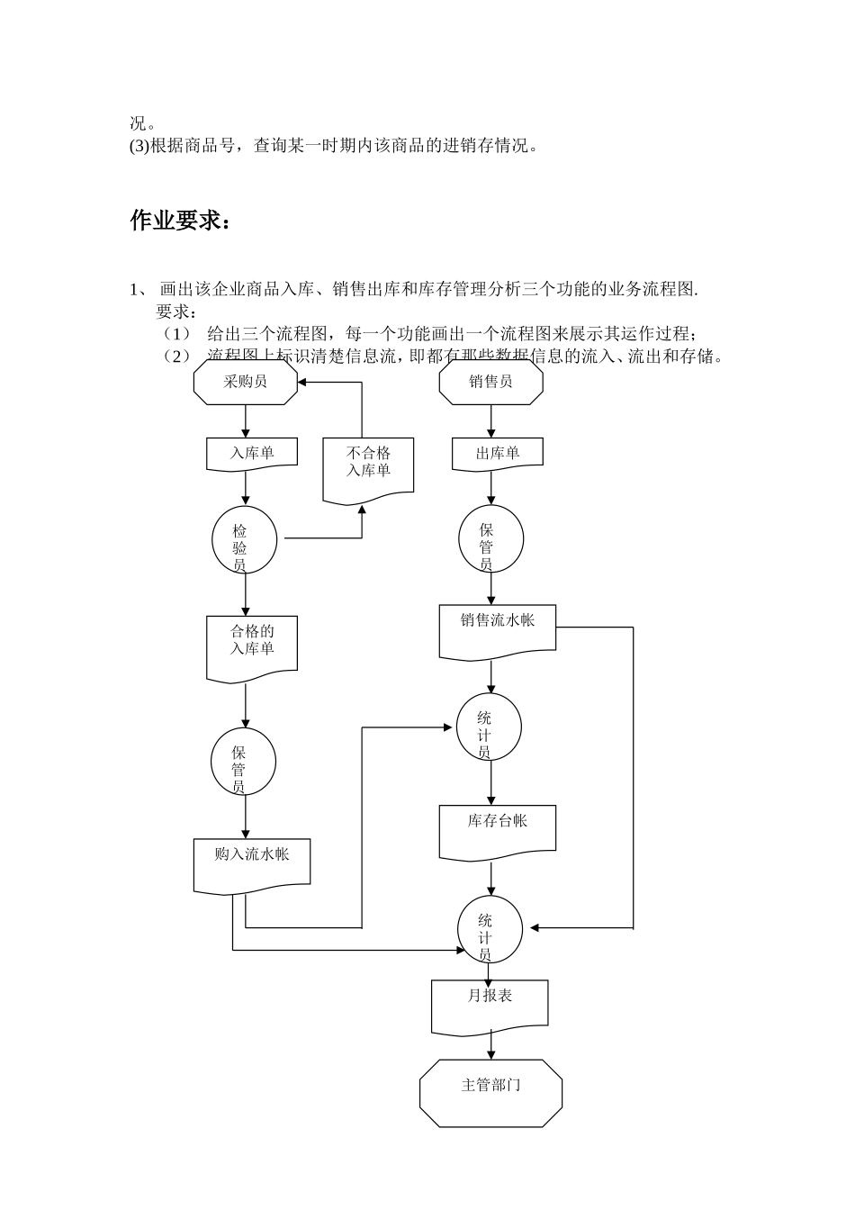 天大《信息系统分析与设计》2017年6月考试期末大作业_第3页