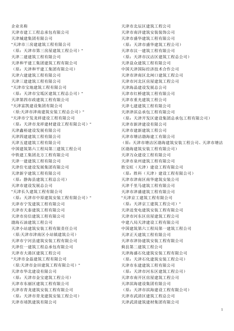 天津建筑工程公司企业名录_第1页
