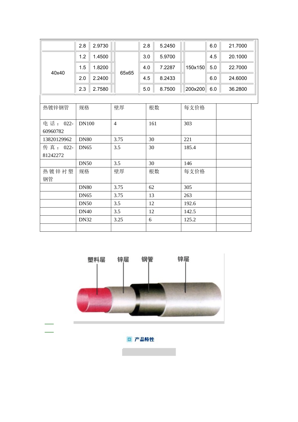 天津结构管规格表(20#结构管)20#无缝钢管厂_第2页