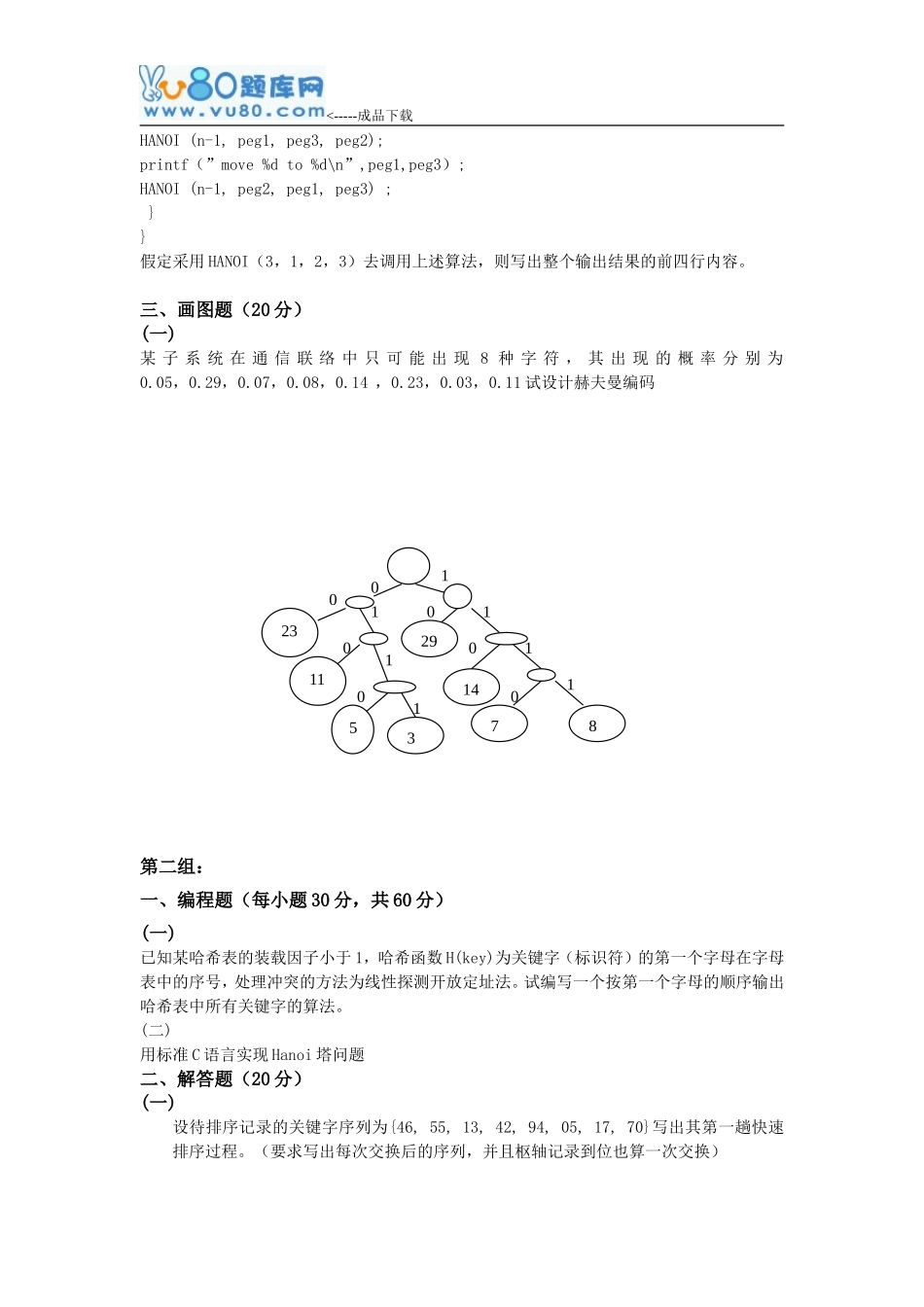 天大16秋《数据结构》离线作业_第2页
