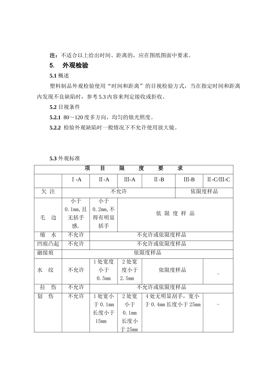 塑料制品检验标准(修改版)_第3页