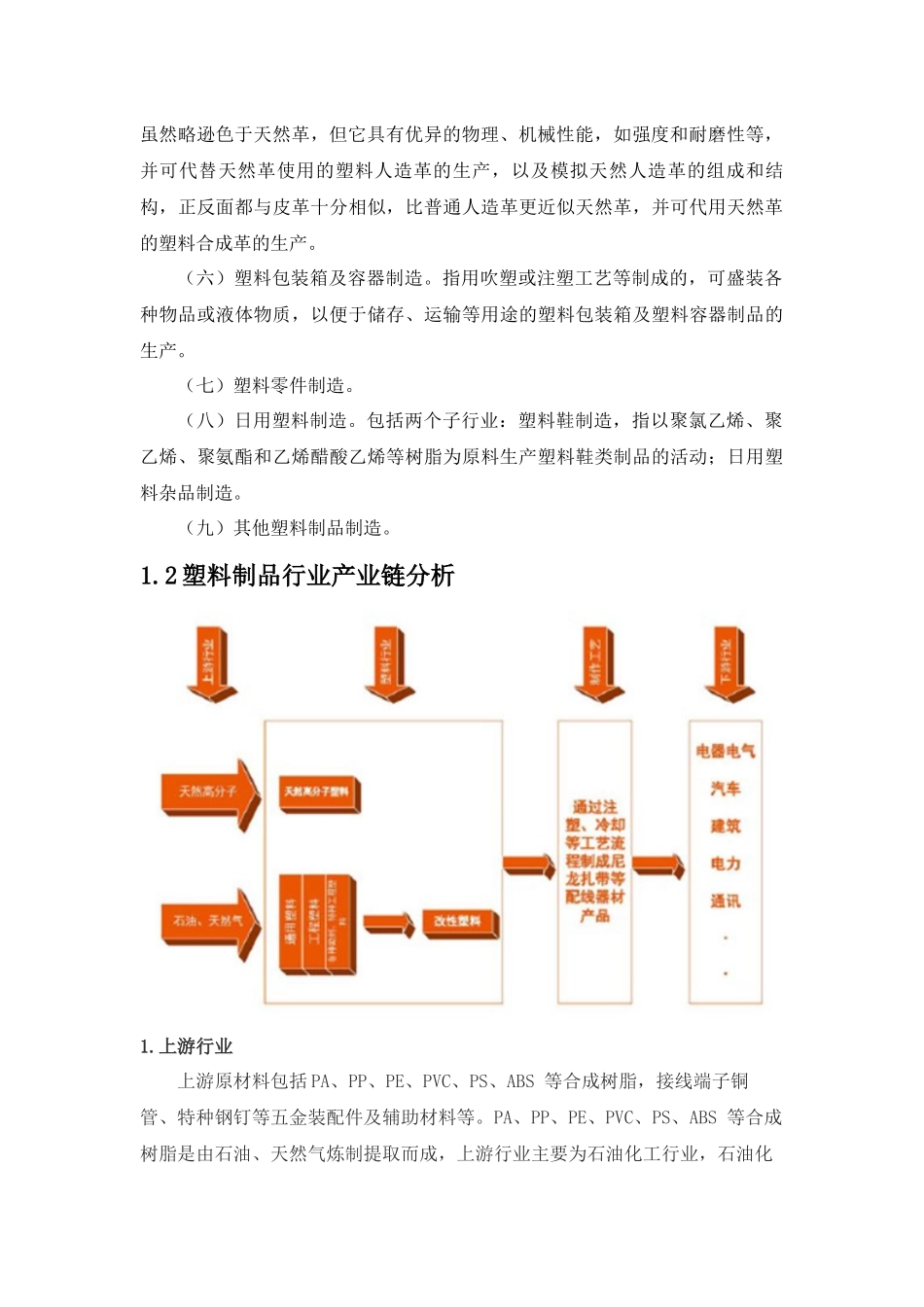 塑料制品行业研究报告_第2页