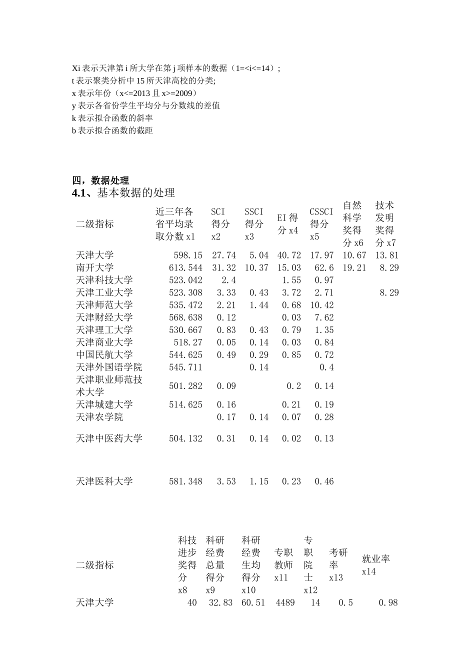 天津科技大学2014数学建模竞赛题_第3页