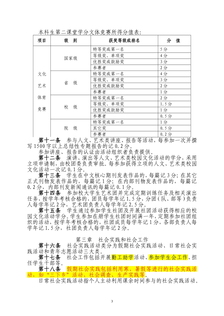 天津科技大学本科生第二课堂学分实施细则_第3页