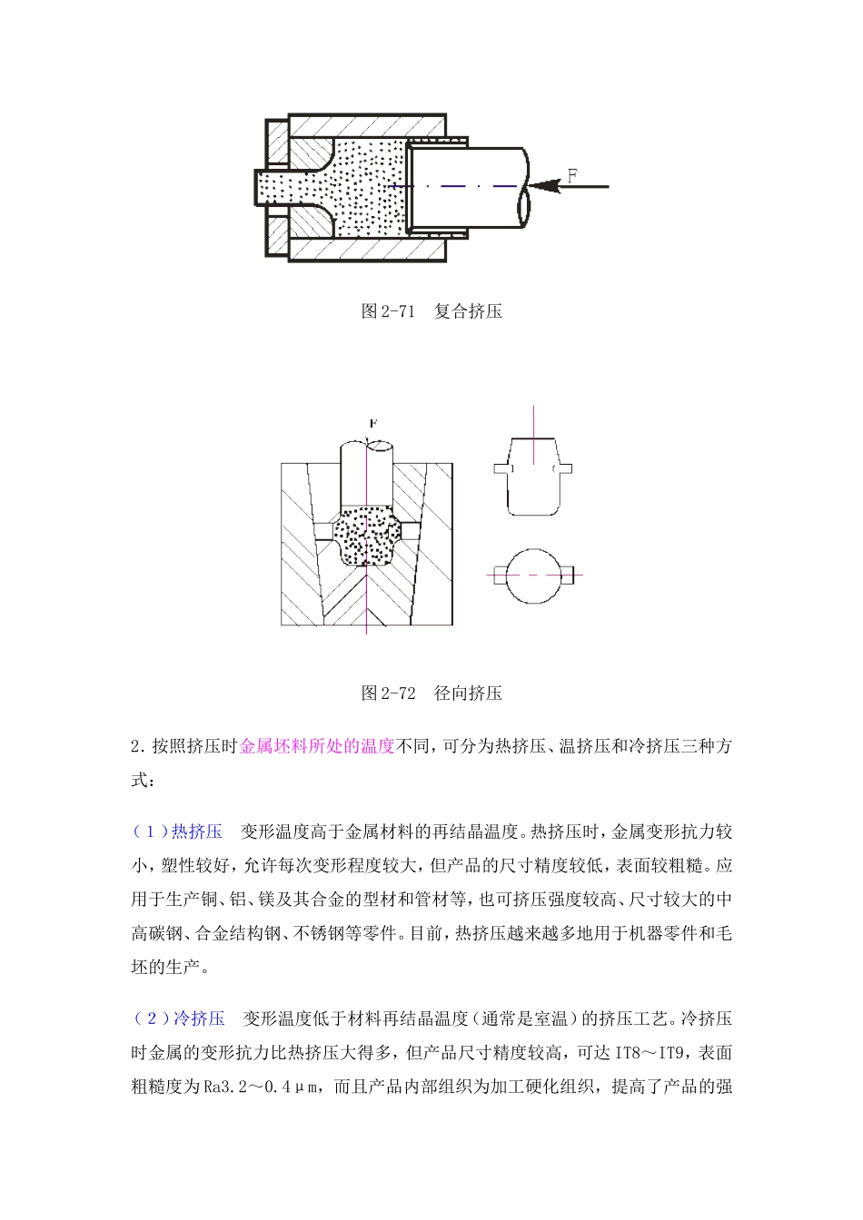 塑性成形方法_第3页