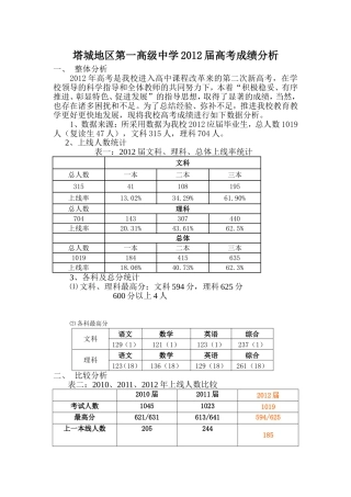 塔城地区第一高级中学高考成绩分析