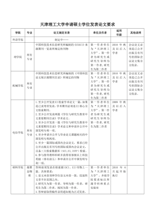 天津理工大学申请硕士学位发表论文要求