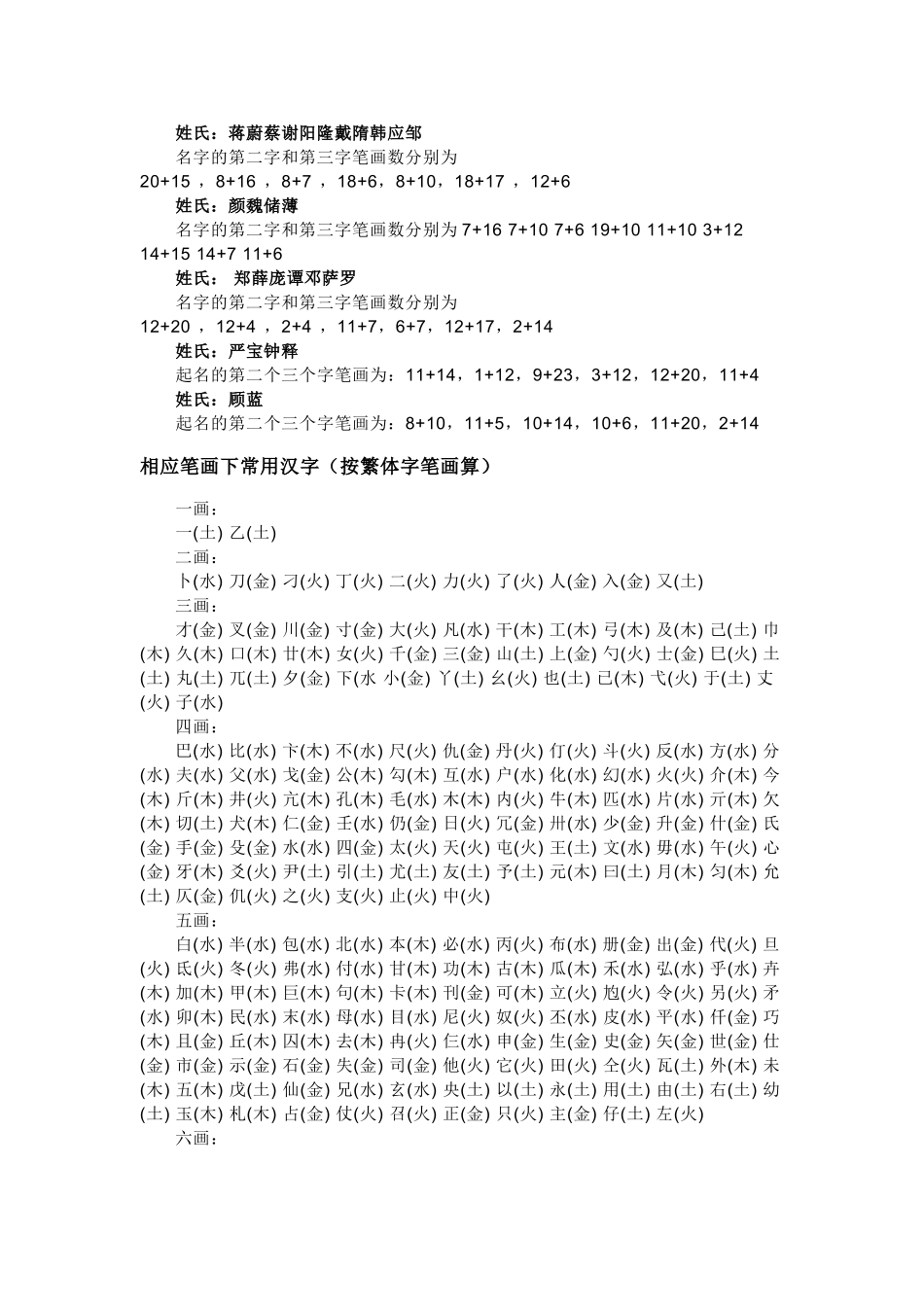 天地人格最佳搭配百家姓常用笔画数_第3页