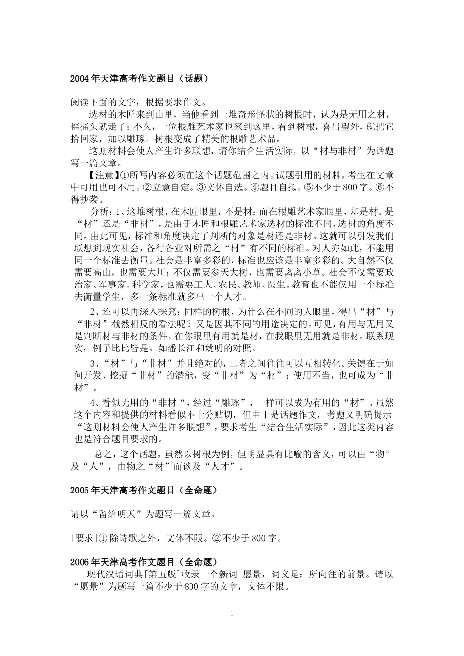 天津历年高考作文题目_第1页