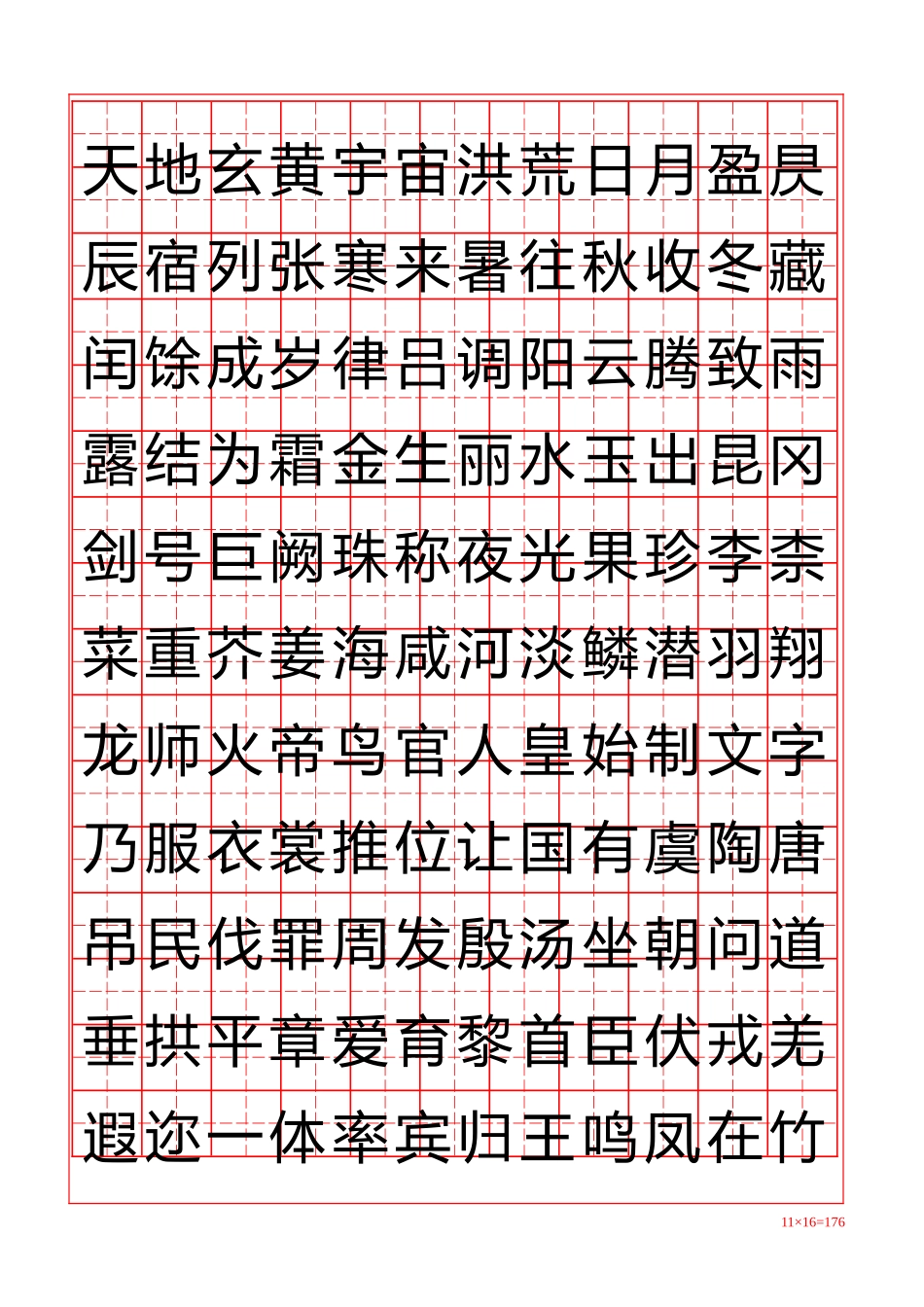 天地玄黄宇宙洪荒日月盈昃辰宿列张寒来暑往秋收冬藏闰馀成岁律吕调阳云腾致雨露结为霜金生丽水玉出昆冈剑号_第1页