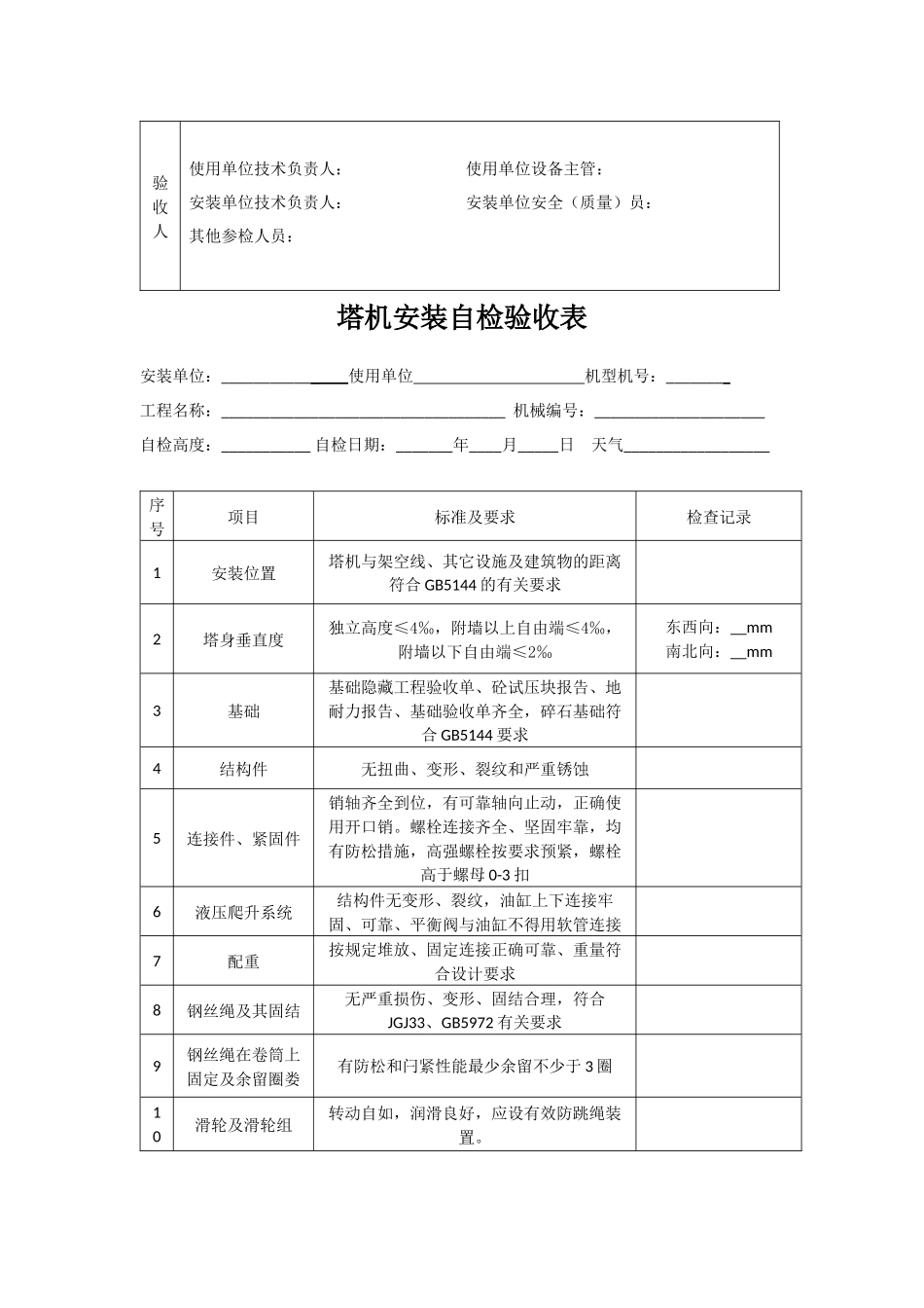 塔吊：安装前检查表、安装自检表、基础验收报告_第3页