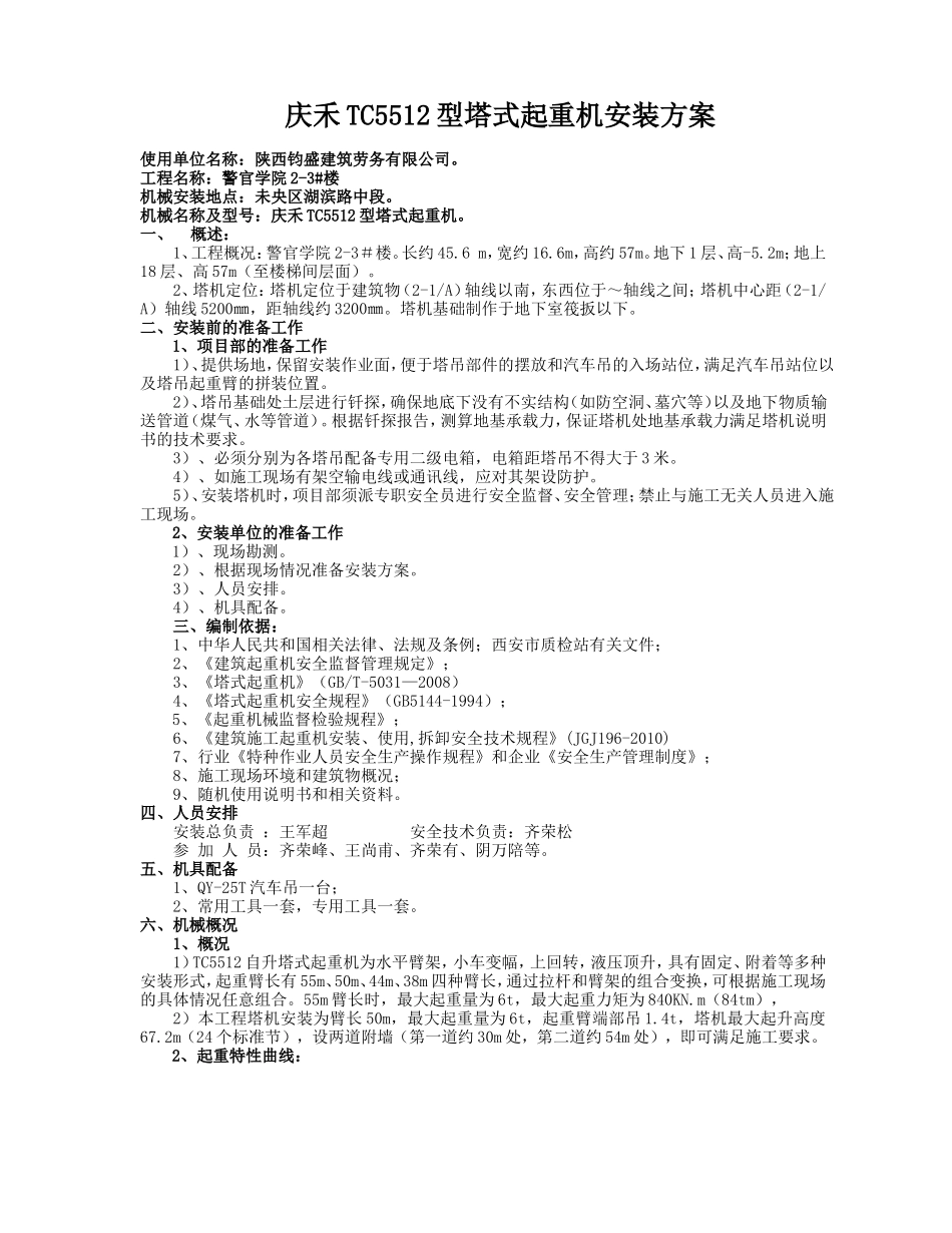 塔吊QTZ5512安装方_第1页