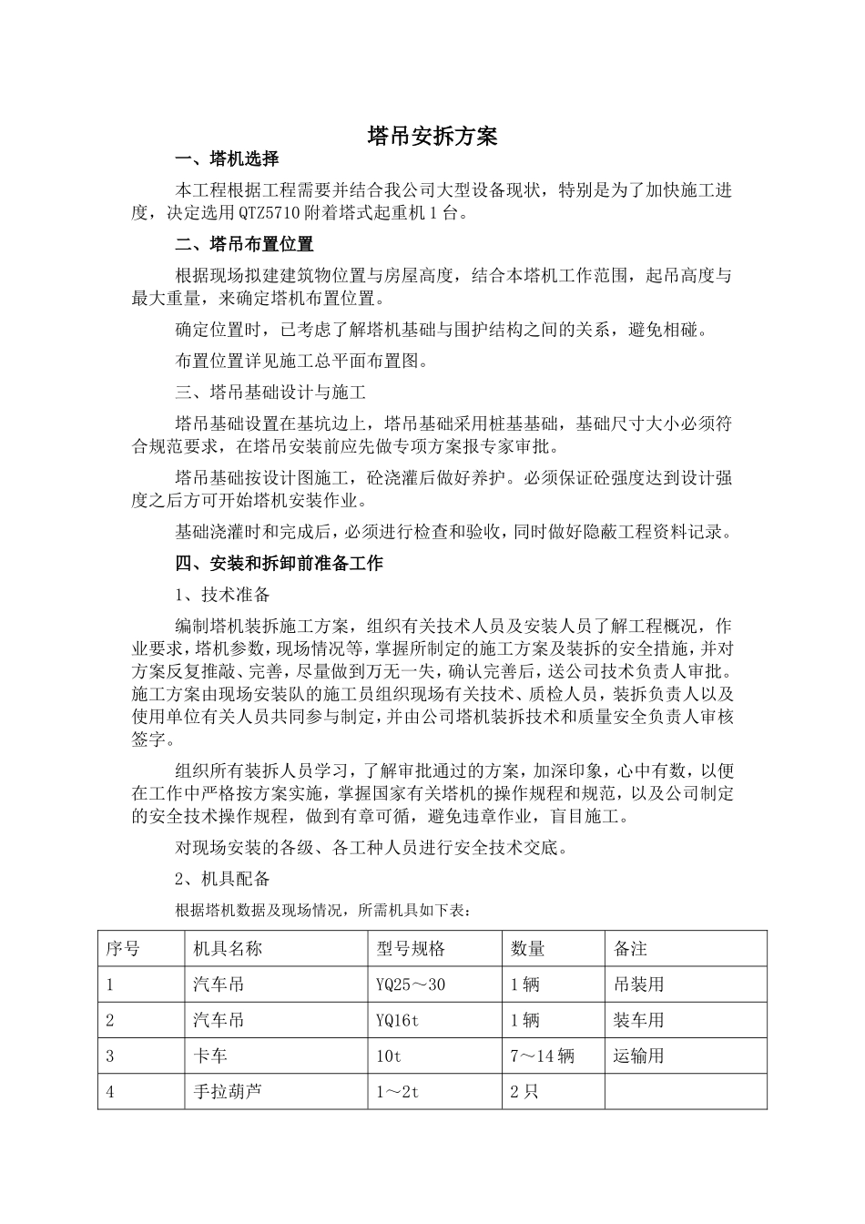塔吊安拆方案(同名6868)_第1页