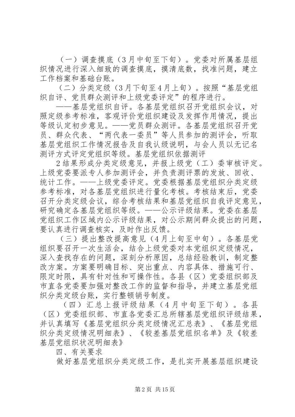 2024年基层党组织分类定级_第2页