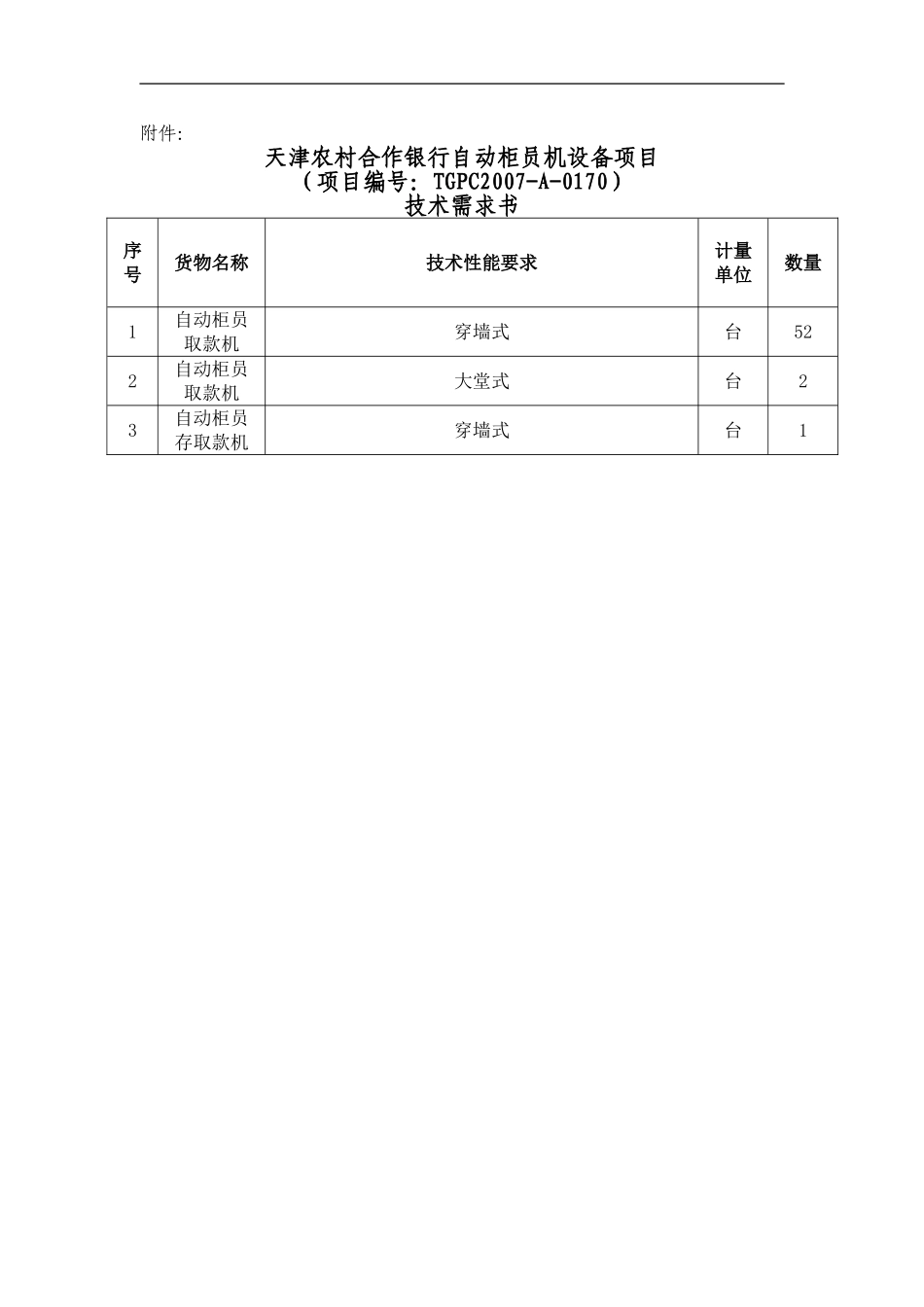 天津农村合作银行自动柜员机设备项目_第1页