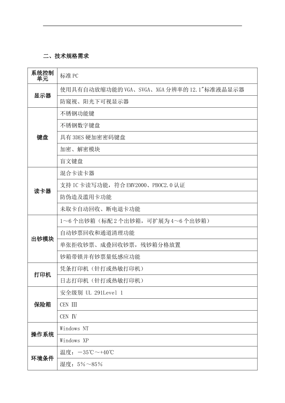 天津农村合作银行自动柜员机设备项目_第3页