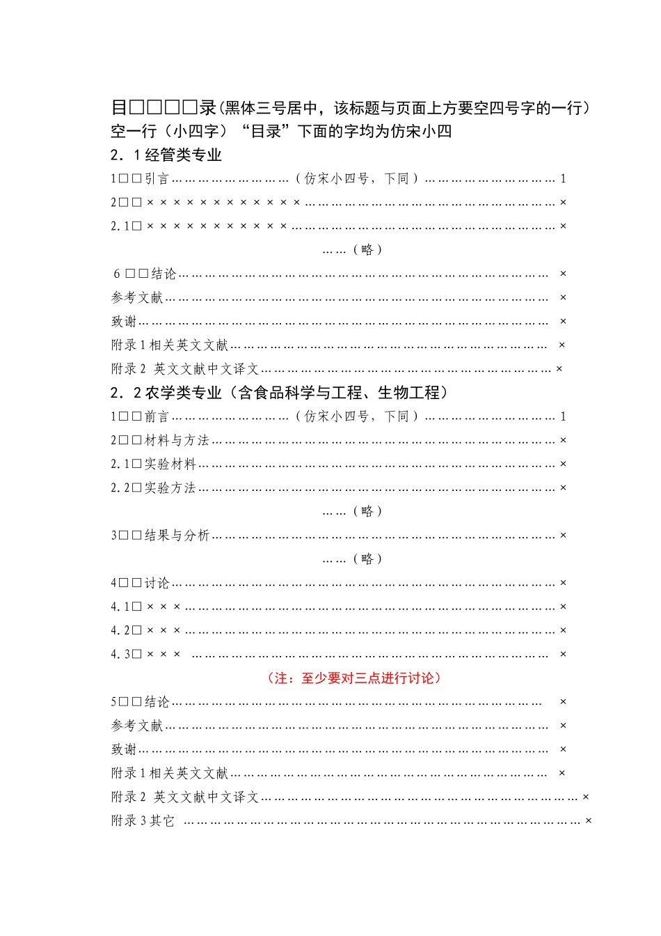 天津农学院毕业论文格式版_第2页