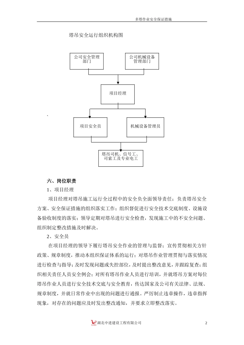 塔吊安全措施_第2页