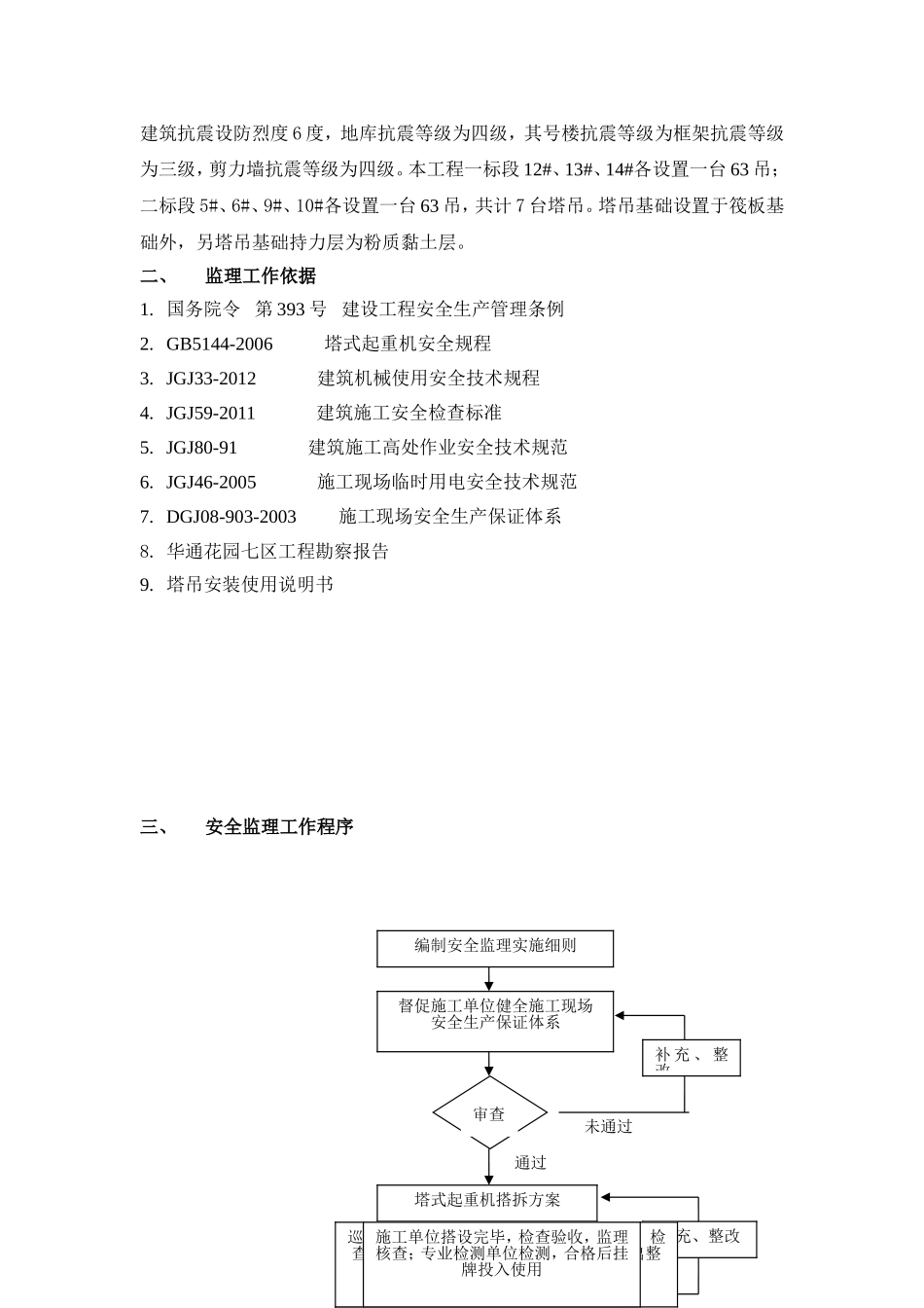 塔吊安全监理细则_第2页