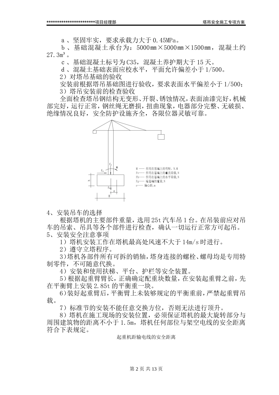 塔吊安全施工专项方案_第2页