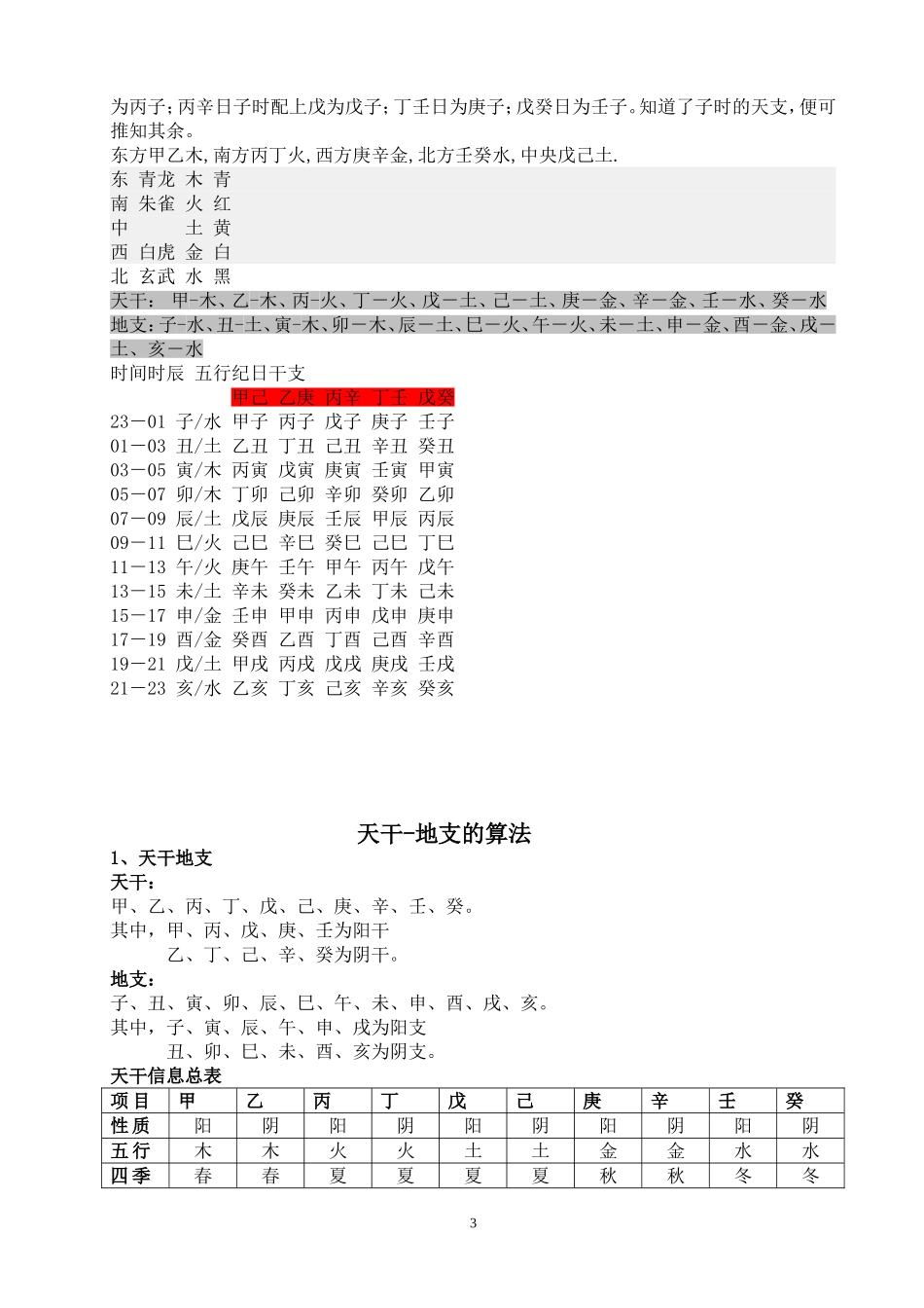 天干地支五行对照表(同名6188)_第3页