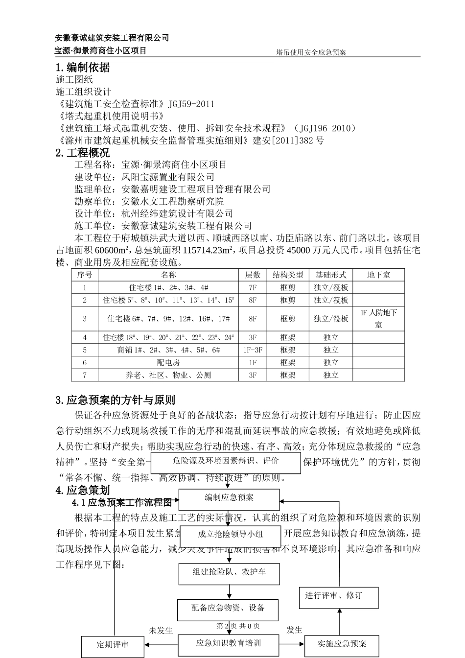 塔吊安全专项应急预案_第2页