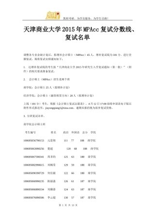 天津商业大学MPAcc复试分数线、复试名单