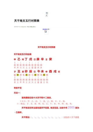 天干地支五行对照表