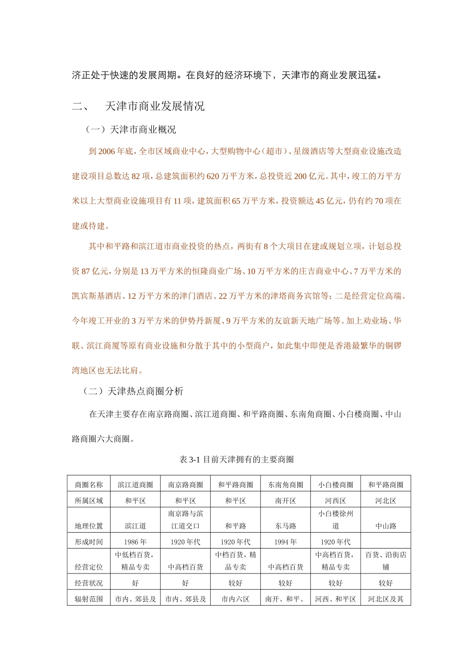 天津商业市场调研分析_第3页