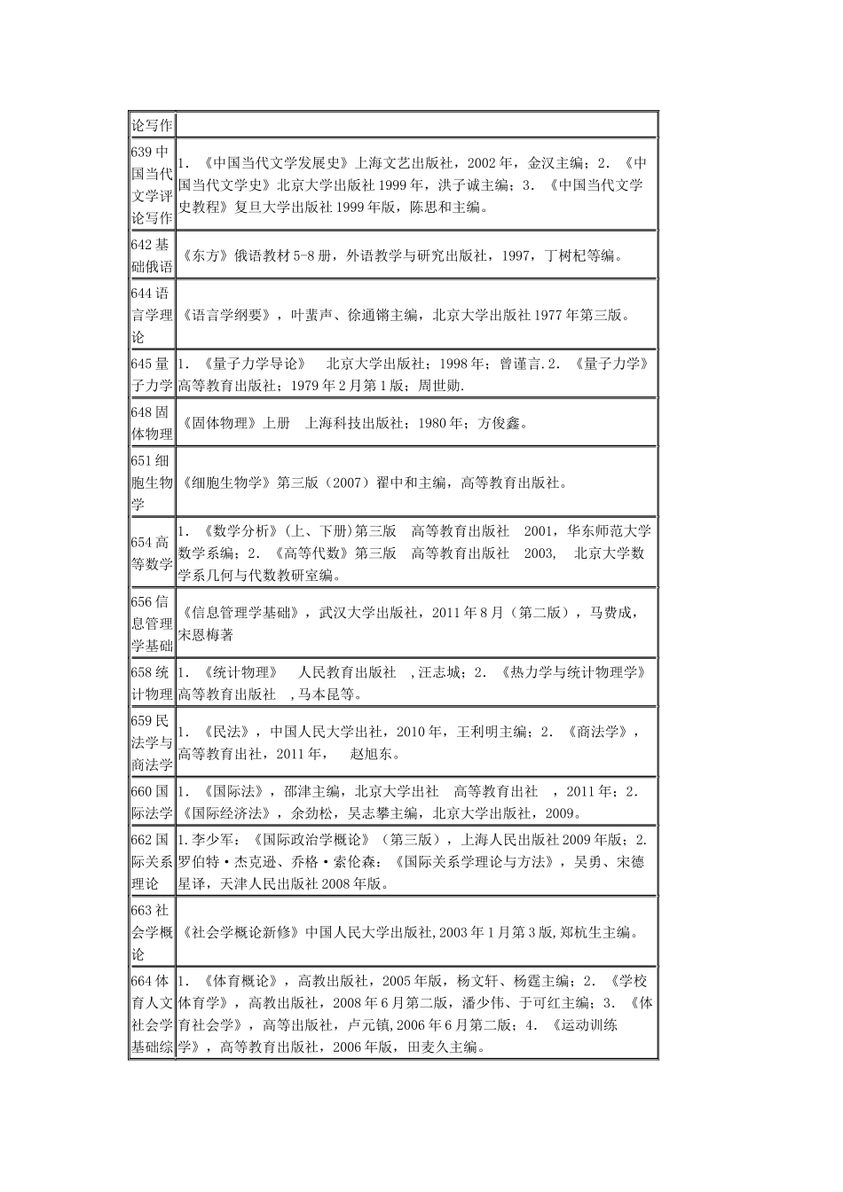 天津师范参考书目_第3页