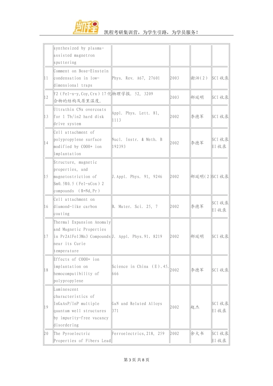 天津师范大学凝聚态物理专业考研_第3页