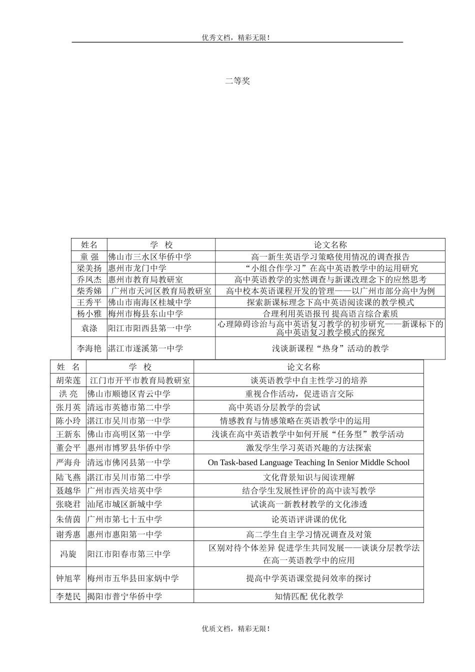 天河高中英语教学、教研硕果累累_第3页