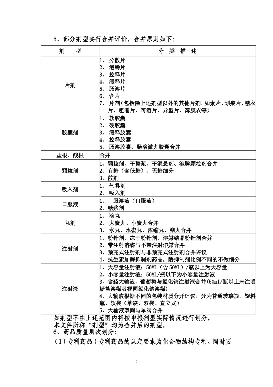 天津市2007年度医疗机构药品集中采购评审细则_第2页