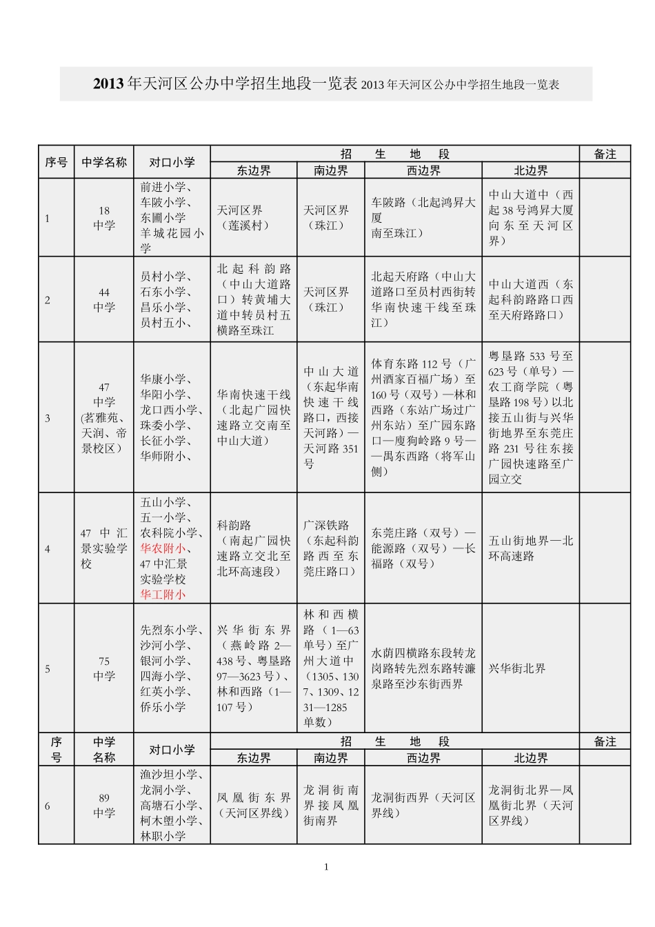 天河区对口直升_第1页