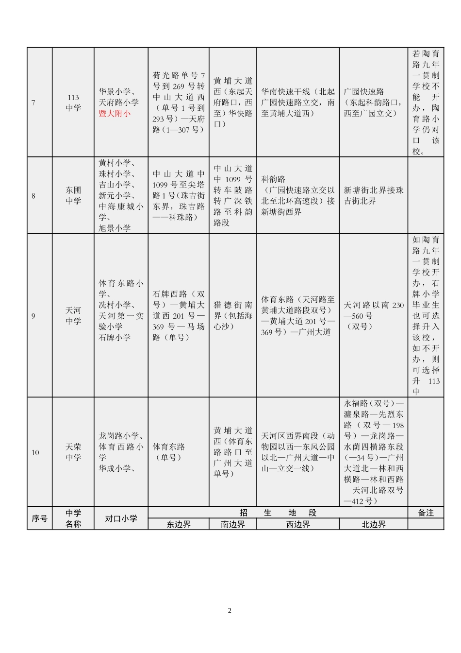 天河区对口直升_第2页