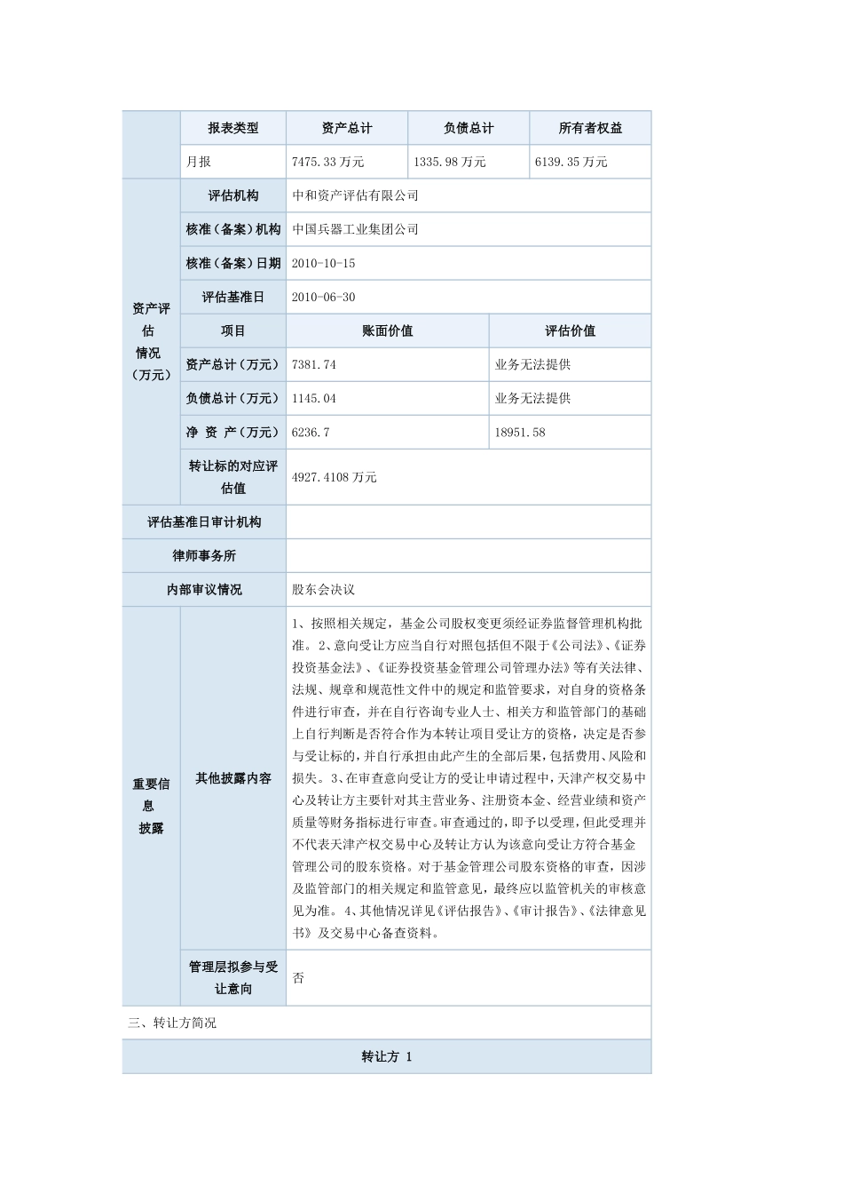 天弘基金管理有限公司26%股权挂牌信息-(1)_第3页