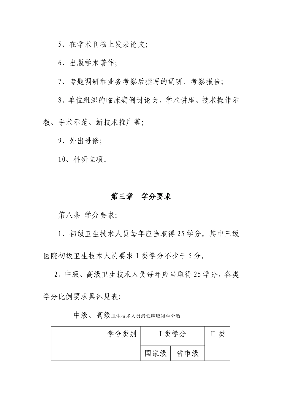 天津市继续医学教育学分管理办法_第3页