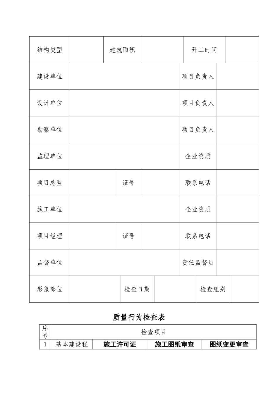 天津市建设工程开(复)工质量安全专项检查手册_第2页