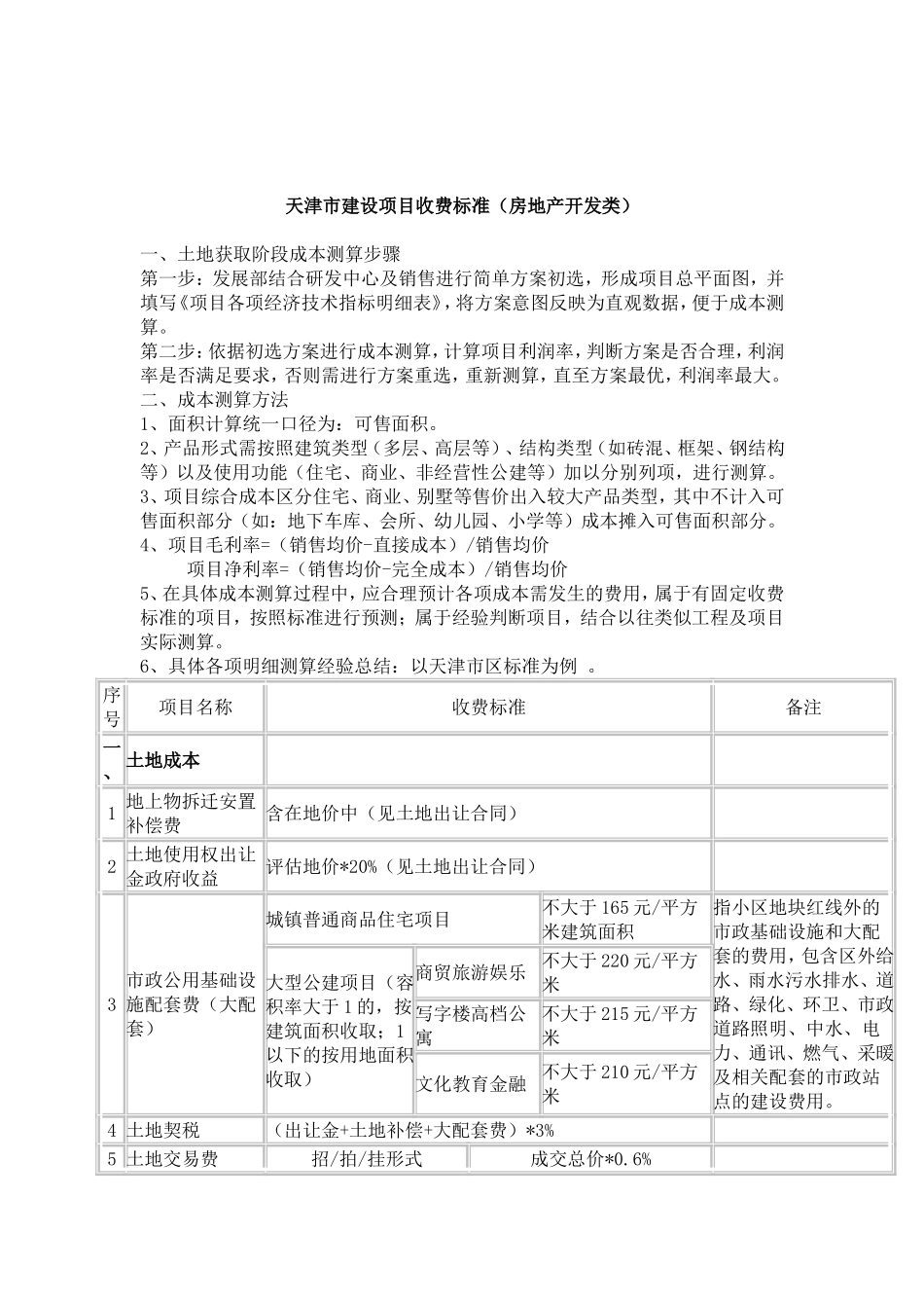 天津市建设项目(收费标准)_第2页