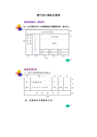天然气设计图例