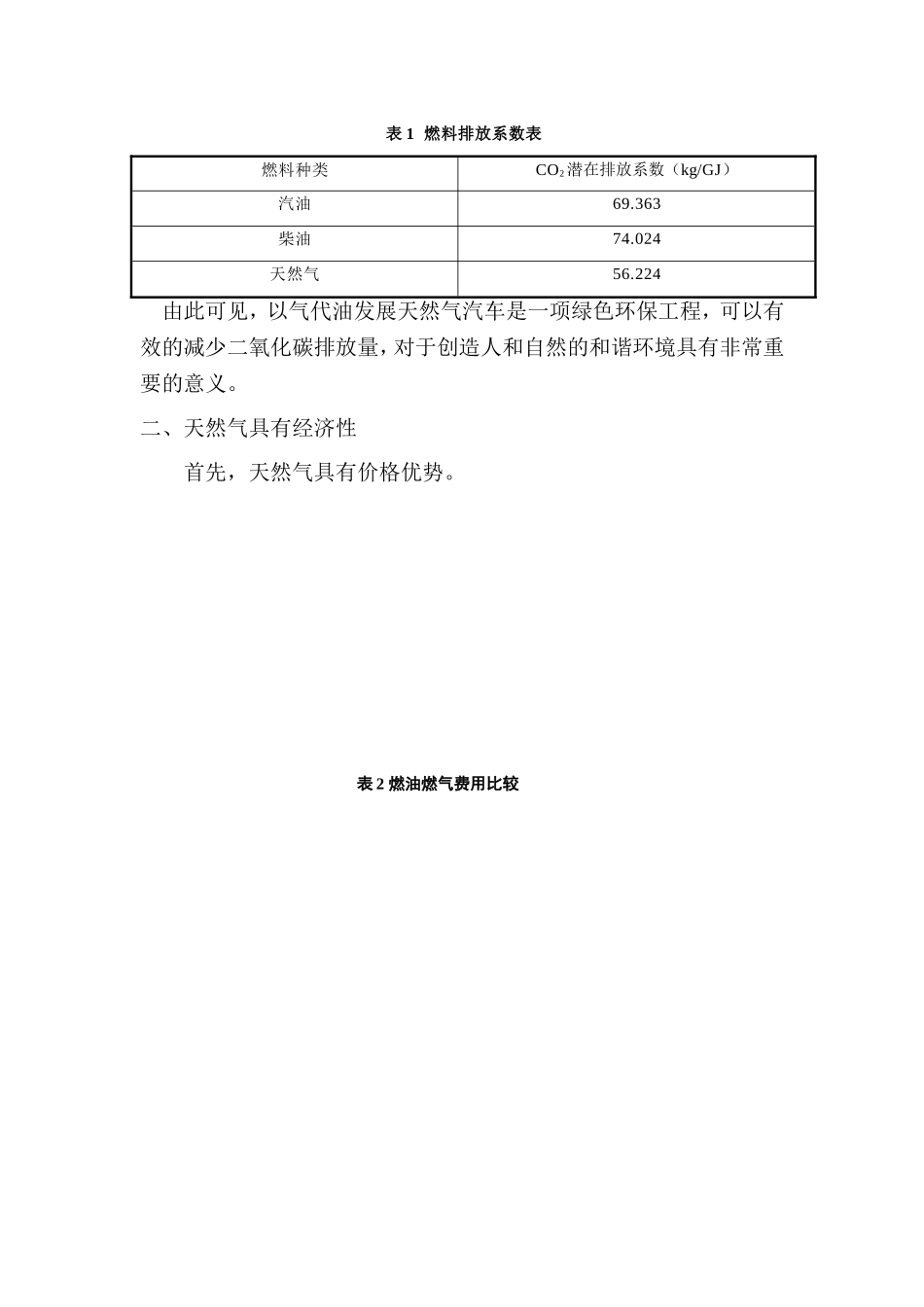 天然气用作汽车燃料的优缺点_第2页